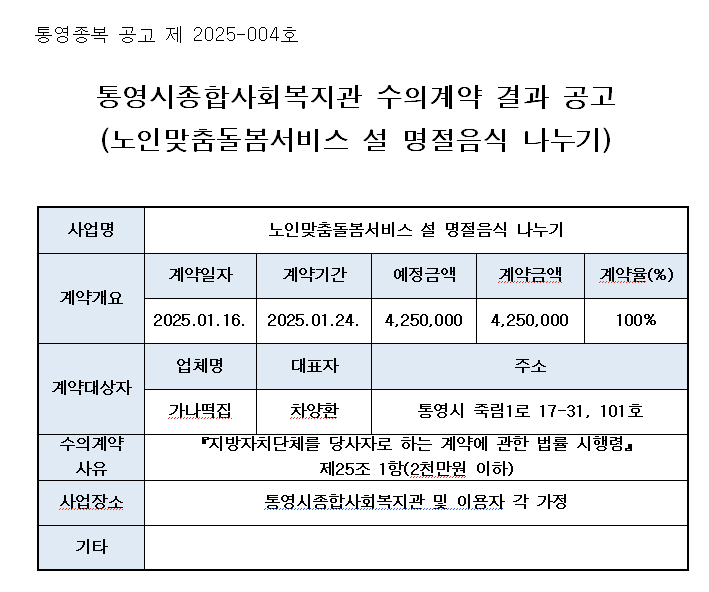 2025 설명절 수의계약 공고.png