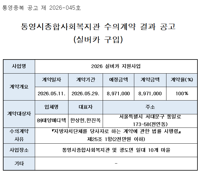 (홈페이지 게시용) 2026 실버카 수의계약.png